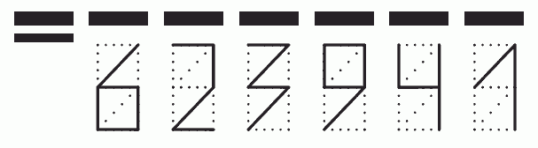 Пример заполнения индекса 623941