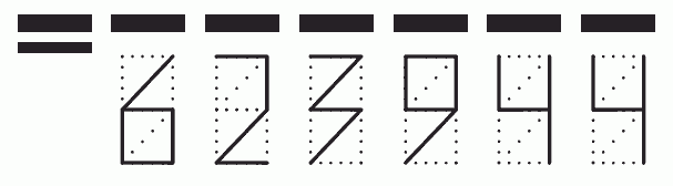 Пример заполнения индекса 623944