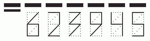 Пример заполнения индекса 623945