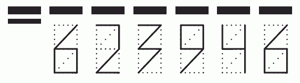 Пример заполнения индекса 623946