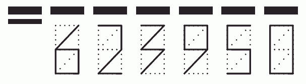 Пример заполнения индекса 623950