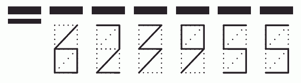 Пример заполнения индекса 623955