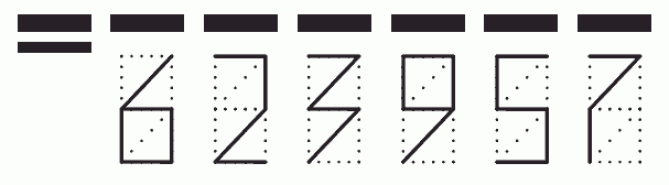 Пример заполнения индекса 623957