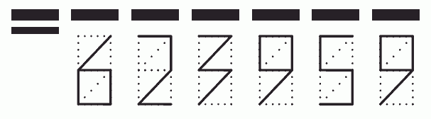 Пример заполнения индекса 623959