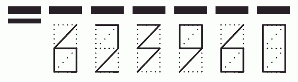 Пример заполнения индекса 623960