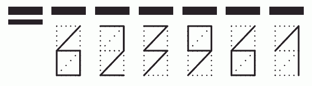 Пример заполнения индекса 623961