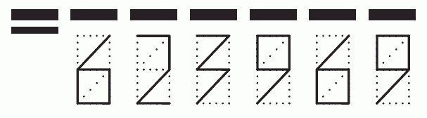 Пример заполнения индекса 623969