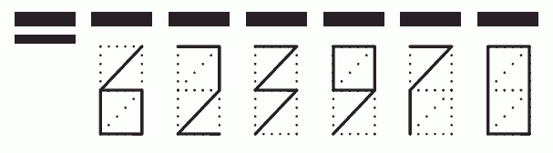 Пример заполнения индекса 623970