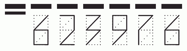 Пример заполнения индекса 623976