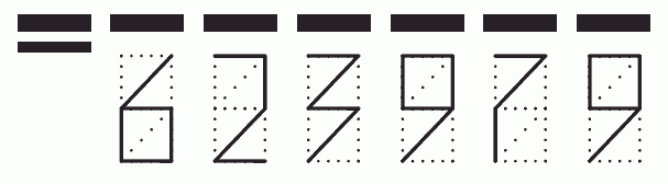 Пример заполнения индекса 623979