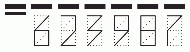 Пример заполнения индекса 623987