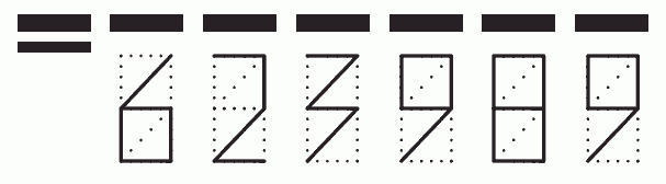 Пример заполнения индекса 623989