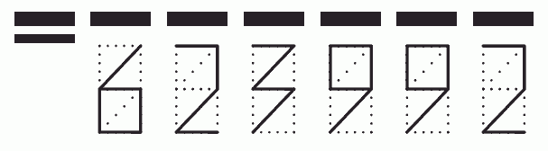 Пример заполнения индекса 623992