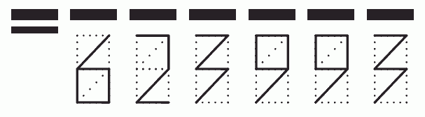 Пример заполнения индекса 623993