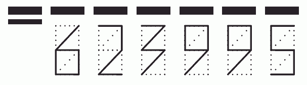 Пример заполнения индекса 623995