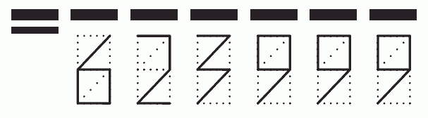 Пример заполнения индекса 623999