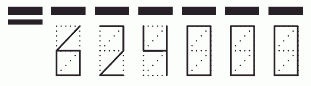 Пример заполнения индекса 624000