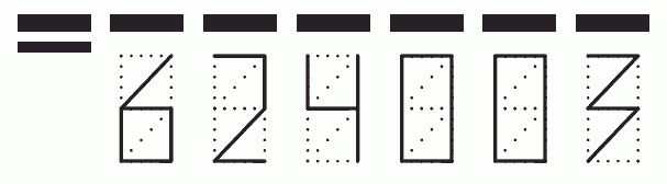 Пример заполнения индекса 624003