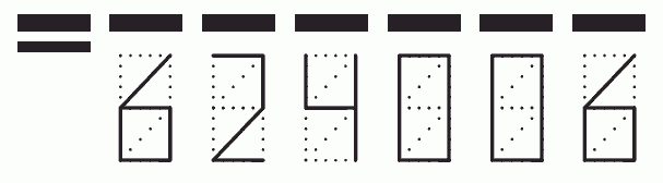 Пример заполнения индекса 624006