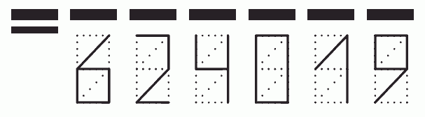 Пример заполнения индекса 624019