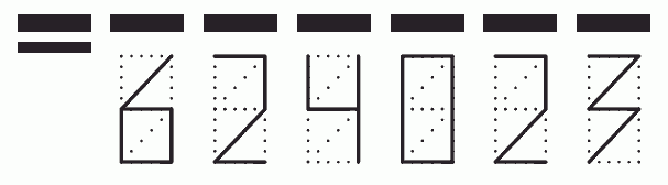 Пример заполнения индекса 624023