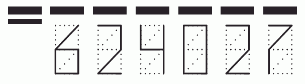 Пример заполнения индекса 624027