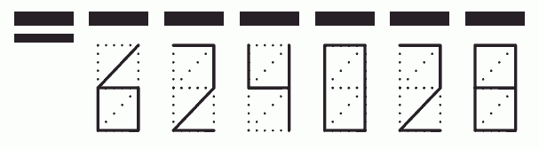 Пример заполнения индекса 624028