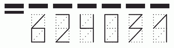 Пример заполнения индекса 624031