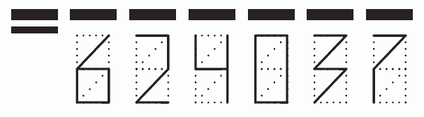 Пример заполнения индекса 624037