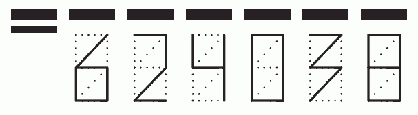 Пример заполнения индекса 624038