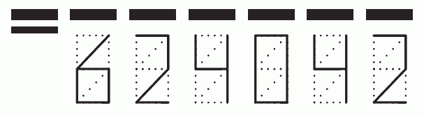 Пример заполнения индекса 624042