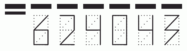 Пример заполнения индекса 624043