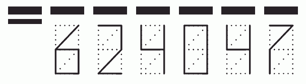 Пример заполнения индекса 624047