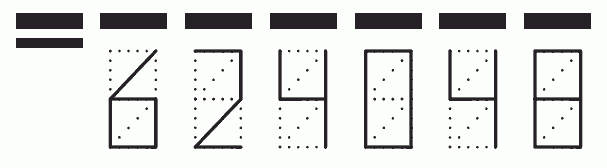 Пример заполнения индекса 624048