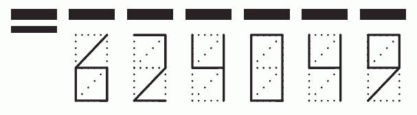 Пример заполнения индекса 624049