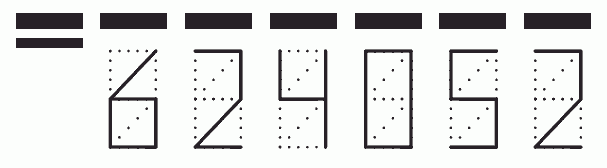 Пример заполнения индекса 624052