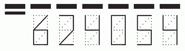 Пример заполнения индекса 624054