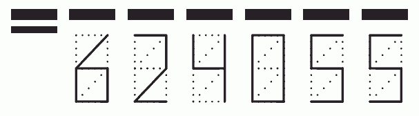 Пример заполнения индекса 624055