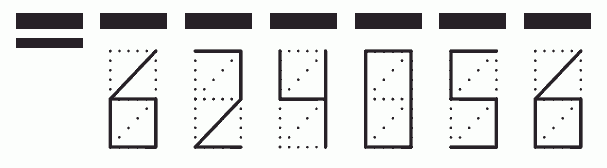 Пример заполнения индекса 624056