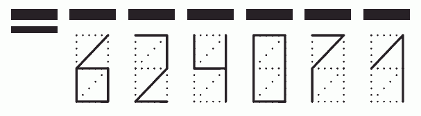 Пример заполнения индекса 624071