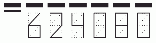 Пример заполнения индекса 624080