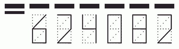 Пример заполнения индекса 624082