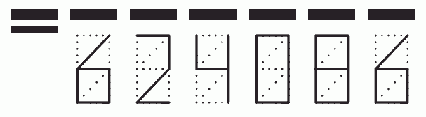 Пример заполнения индекса 624086