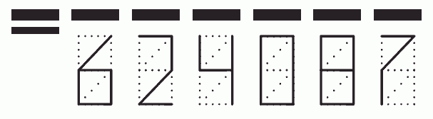 Пример заполнения индекса 624087