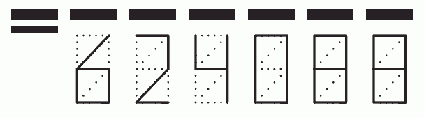 Пример заполнения индекса 624088