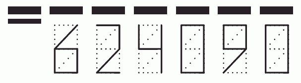 Пример заполнения индекса 624090