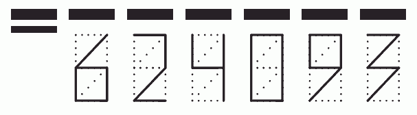 Пример заполнения индекса 624093