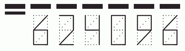 Пример заполнения индекса 624096