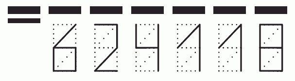 Пример заполнения индекса 624118