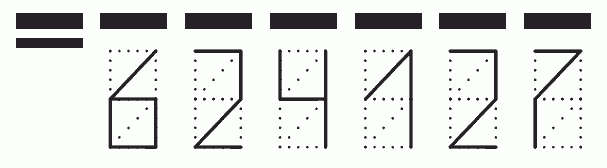 Пример заполнения индекса 624127